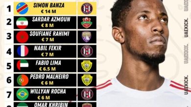 گرانترین بازیکن فوتبال ایران مشخص شد